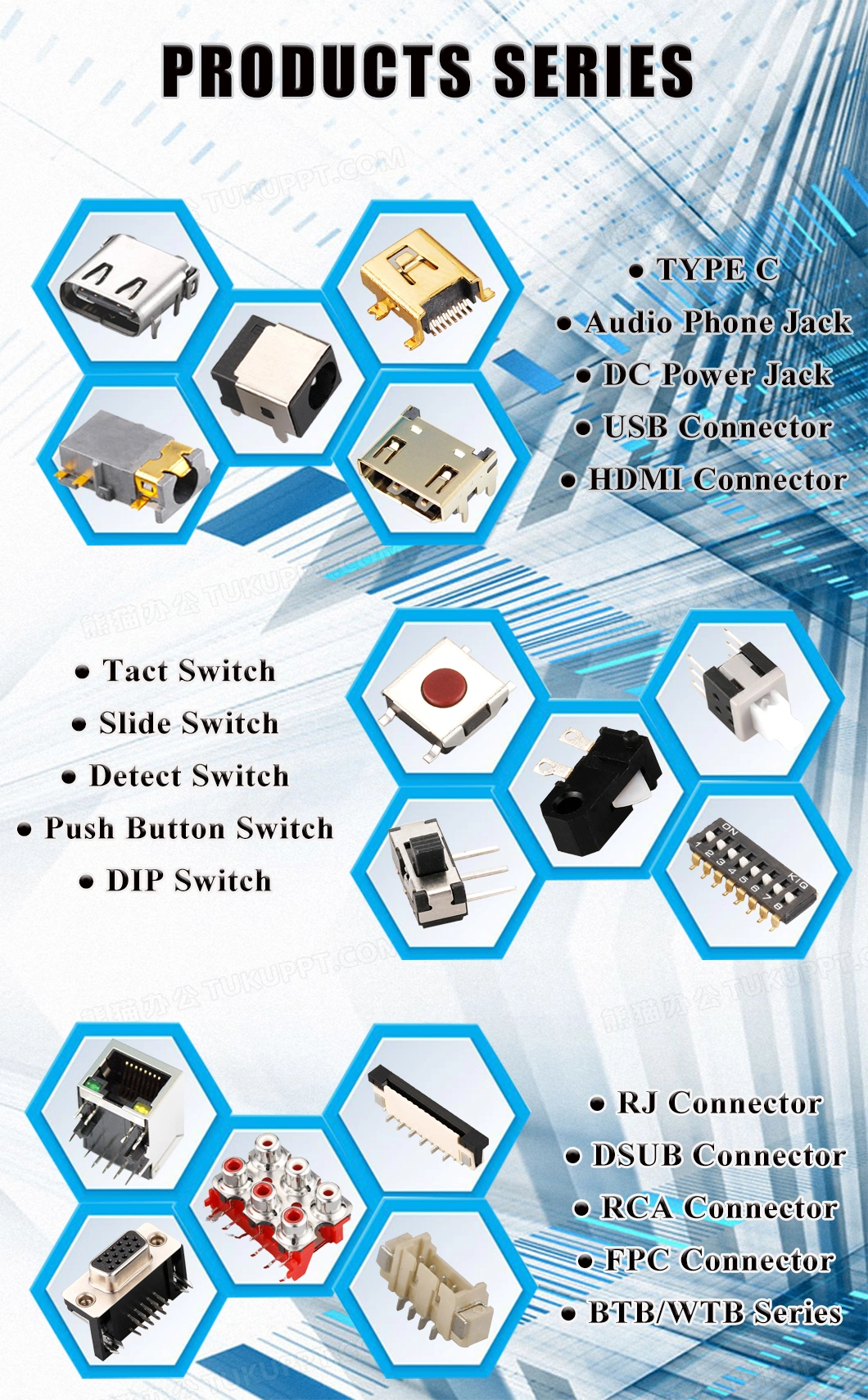 High Quality Right Angle Vertical Type RF Coaxial Connector RF If Connector